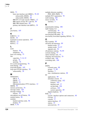 Page 138Index
J ~ P
124Strata DK General Description    5/99
ISDN,73
basic rate interface unit (RBSU),39, 40
subassembly (RSSS),39
subassembly (RSSS),40
BRI S/T or S-type circuits (TBSU),12
BRI station circuits TE-1 and TA,89
BRI, PRI channel lines,89
primary rate interface unit (RPTU),39
J
join button,105
K
K5RCU3,12
KCDU,36
keyboard or mouse operation,105
KKYS1,12
KSTU2,12
L
LCD
features,
96
telephones,50
least cost routing,75
line
capacities,
5, 14, 22
groups,76
queuing,76
live system programming,76
load...