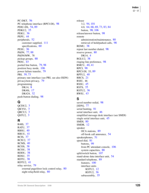 Page 139Index
Q ~ S
Strata DK General Description    5/99  125
PC-DKT,56
PC-telephone interface (RPCI-DI),98
PDIU-DS,54, 89
PDKU2,35
PEKU,36
PEPU,44
peripherals,52
customer-supplied,111
specifications,60
PESU,36
PhDN,77, 88
PhDN/MW, 78
pickup groups,
88
PIOU,43
pooled line button,79, 98
position busy mode,106
power failure transfer,79
PRI,39, 73
primary rate interface (see PRI‚ see also ISDN)
privacy/non-privacy,
79
programming
DK14,
8
DK40i,17
DK424,32
push-button dialing,98
Q
QCDU2,3
QKYS1,3
QRCU3,3
QSTU2,3
R...