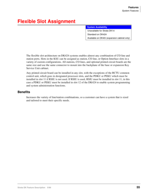 Page 209Features
System Features
Strata DK Feature Description 5/9955
Flexible Slot Assignment
The flexible slot architecture on DK424 systems enables almost any combination of CO line and 
station ports. Slots in the KSU can be assigned as station, CO line, or Option Interface slots in a 
variety of custom configurations. All stations, CO lines, and optional printed circuit boards are the 
same size and use the same connector to mount into the backplane of the base or expansion Key 
Service Unit cabinet.
Any...