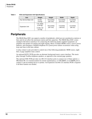 Page 24Strata DK40i
Peripherals
10Strata DK General Description     5/99
Peripherals
The DK40i Base KSU can support a number of peripherals, which are not considered as stations or 
lines and do not affect the maximum station and line capacities. The DK40i Base KSU comes 
standard with built-in interfaces for connecting the following dealer-supplied equipment: an 
amplifier and speaker for paging and night ringing, Music-on-Hold (MOH) source, reserve power 
batteries, and emergency standard telephone for system...