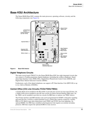 Page 25Strata DK40i
Base KSU Architecture
Strata DK General Description     5/9911
Base KSU Architecture
The Strata DK40i Base KSU contains the main processor, operating software, circuitry and the 
following components (see Figure 6). 
Figure 6 Base KSU Interior
Digital Telephone Circuits
The main circuit board (TMAU2) in the Strata DK40i Base KSU has eight integrated circuits that 
can connect to Toshiba-proprietary digital telephones (including the cordless telephone), Stand-
alone Data Interface Units...