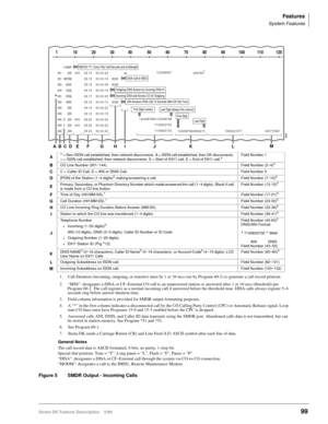 Page 253Features
System Features
Strata DK Feature Description 5/9999
1. Call Duration (incoming, outgoing, or transfer) must be 1 or 10 secs (set by Program 60-2) to generate a call record printout.
2.“MSS”: designates a DISA or CF–External CO call to an unanswered station or answered after 1 or 10 secs (threshold) per 
Program 60-2. The call registers as a normal incoming call if answered before the threshold time. DISA calls always register 5~6 
seconds ring before answer duration time.
3. Field column...