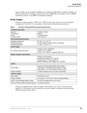 Page 27Strata DK40i
Base KSU Architecture
Strata DK General Description     5/9913
Only one TSIU can be installed per DK40i system. When the TSIU PCB is installed, the PIOU can 
still be installed for zone paging, control relays, and an SMDR RS-232 interface, built-in (IMDU) 
maintenance modem, or an SMDI or maintenance interface.
Power Supply
The power supply generates +5VDC and -24VDC for the entire system, even in its expanded 
configuration. (See Ta b l e  5 for a summary of electrical/environmental...