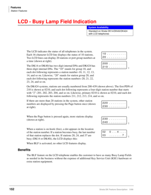 Page 306Features
Station Features
152Strata DK Feature Description 5/99
LCD - Busy Lamp Field Indication
The LCD indicates the status of all telephones in the system. 
Each 16-character LCD line displays the status of 10 stations. 
Two LCD lines can display 20 stations or port group numbers at 
a time (shown at right).
The DK14 or DK40i has two-digit internal DNs and DK424 has 
three-digit internal DNs. The “10” stands for group 10, and 
each dot following represents a station number–10, 11, 12, 13, 
14, and so...