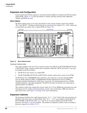 Page 34Strata DK424
Architecture
20Strata DK General Description    5/99
Expansion and Configuration
System station and CO line capacity is increased with the addition of cabinets and CO line and/or 
station PCBs. Ta b l e s  11~15 show the number of stations and lines allowed when additional 
cabinets and PCBs are used.
Base Cabinet
The Base Cabinet reserves two slots specifically for the system common control unit, labeled 
“R11” and “RCTU.” The Base Cabinet also has six universal slots, labeled “S11 ~ S16,”...