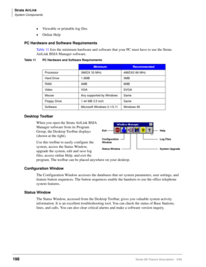 Page 352Strata AirLink
System Components
198Strata DK Feature Description 5/99
©Viewable or printable log files
©Online Help
PC Hardware and Software Requirements
Ta b l e  11 lists the minimum hardware and software that your PC must have to use the Strata 
AirLink BSIA Manager software.
Desktop Toolbar
When you open the Strata AirLink BSIA 
Manager software from its Program 
Group, the Desktop Toolbar displays 
(shown at the right). 
Use this toolbar to easily configure the 
system, access the Status Window,...