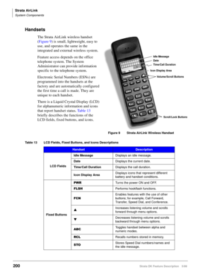 Page 354Strata AirLink
System Components
200Strata DK Feature Description 5/99
Handsets
The Strata AirLink wireless handset 
(Figure 9) is small, lightweight, easy to 
use, and operates the same in the 
integrated and external wireless system. 
Feature access depends on the office 
telephone system. The System 
Administrator can provide information 
specific to the telephone system.
Electronic Serial Numbers (ESNs) are 
programmed into the handsets at the 
factory and are automatically configured 
the first time...