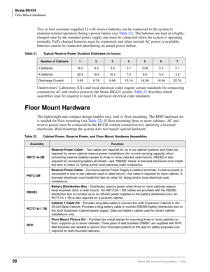 Page 42Strata DK424
Floor Mount Hardware
28Strata DK General Description    5/99
Two or four customer-supplied 12-volt reserve batteries can be connected to the system to 
maintain normal operation during a power failure (see Ta b l e  2 1). The batteries are kept in a highly-
charged state by the standard power supply and must be connected when the system is operating 
normally. Fully charged batteries must be connected, and when normal AC power is available, 
batteries cannot be connected after/during an...