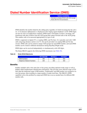 Page 431Automatic Call Distribution
ACD System Features
Strata DK Feature Description 5/99277
Dialed Number Identification Service (DNIS)
DNIS identifies the number dialed by the calling party regardless of which incoming line the call is 
on. A 16-character alphanumeric is displayed on the ringing Agent telephone’s LCD. DNIS digits 
can also be sent to an application computer. DNIS names will display on direct, incoming, and 
transferred calls that overflow from the ACD group that cannot forward calls to the...
