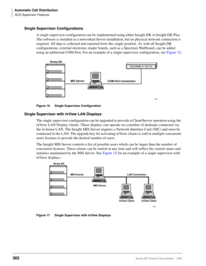 Page 456Automatic Call Distribution
ACD Supervisor Features
302Strata DK Feature Description 5/99
Single Supervisor Configurations
A single supervisor configuration can be implemented using either Insight DK or Insight DK Plus. 
The software is installed as a networked Server installation, but no physical network connection is 
required. All data is collected and reported from this single position. As with all Insight DK 
configurations, external electronic reader boards, such as a Spectrum Wallboard, can be...