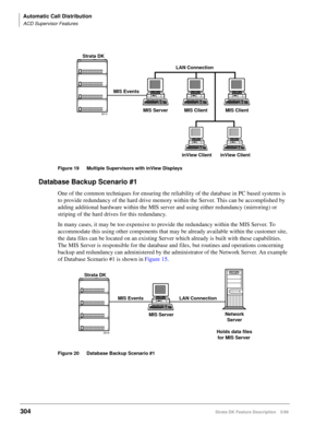 Page 458Automatic Call Distribution
ACD Supervisor Features
304Strata DK Feature Description 5/99
Figure 19 Multiple Supervisors with inView Displays
Database Backup Scenario #1
One of the common techniques for ensuring the reliability of the database in PC based systems is 
to provide redundancy of the hard drive memory within the Server. This can be accomplished by 
adding additional hardware within the MIS server and using either redundancy (mirroring) or 
striping of the hard drives for this redundancy.
In...