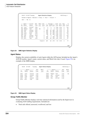 Page 488Automatic Call Distribution
ACD Feature Interaction
334Strata DK Feature Description 5/99
Figure 38 SMIS Agent Statistics Display
Agent Status
Displays the current availability of each Agent within the ACD group. Included are the Agent’s 
ACD ID number, Agent’s name, current status, and Work Unit code, if used. Figure 39 is an 
example of the SMIS display.
Figure 39 SMIS Agent Status Display
Group Traffic Monitor
Group Traffic Monitor displays real-time statistical information used by the Supervisor in...