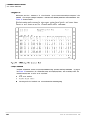 Page 492Automatic Call Distribution
ACD Feature Interaction
338Strata DK Feature Description 5/99
Delayed Call
This report provides a summary of all calls offered to a group versus totals and percentages of calls 
handled, calls delayed, and percentages of calls answered within predefined time increments. See 
Figure 44 for an example.
This information can be compared to other reports, such as Agent Statistics and System Status 
Reports, to see if Agents are working efficiently, and if staffing is adequate....