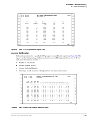 Page 493Automatic Call Distribution
ACD Feature Interaction
Strata DK Feature Description 5/99339
.
Figure 45 SMIS ACD Group Overflow Report - Daily
Incoming Call Duration
Call duration statistics for a specified ACD group are provided by this report (see Figure 46). The 
report is useful in determining staffing requirements and modifying acceptable service levels for 
each group. Information included is:
©Number of calls handled
©Average duration of calls
©Longest single-call duration
©Percentage of calls...