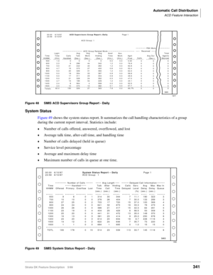 Page 495Automatic Call Distribution
ACD Feature Interaction
Strata DK Feature Description 5/99341
Figure 48 SMIS ACD Supervisors Group Report - Daily
System Status
Figure 49 shows the system status report. It summarizes the call handling characteristics of a group 
during the current report interval. Statistics include: 
©Number of calls offered, answered, overflowed, and lost
©Average talk time, after-call time, and handling time
©Number of calls delayed (held in queue)
©Service level percentage
©Average and...