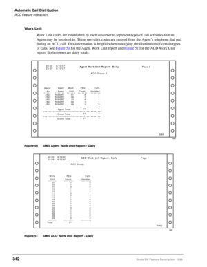 Page 496Automatic Call Distribution
ACD Feature Interaction
342Strata DK Feature Description 5/99
Work Unit
Work Unit codes are established by each customer to represent types of call activities that an 
Agent may be involved in. These two-digit codes are entered from the Agent’s telephone dial pad 
during an ACD call. This information is helpful when modifying the distribution of certain types 
of calls. See Figure 50 for the Agent Work Unit report and Figure 51 for the ACD Work Unit 
report. Both reports are...