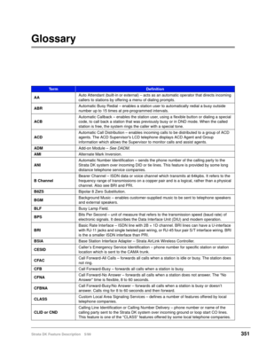 Page 505Strata DK Feature Description 5/99351
Glossary
Te r mDefinition
AAAuto Attendant (built-in or external) – acts as an automatic operator that directs incoming 
callers to stations by offering a menu of dialing prompts.
ABRAutomatic Busy Redial – enables a station user to automatically redial a busy outside 
number up to 15 times at pre-programmed intervals.
ACBAutomatic Callback – enables the station user, using a flexible button or dialing a special 
code, to call back a station that was previously busy...