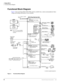 Page 20Strata DK14
Functional Block Diagram
6Strata DK General Description     5/99
Functional Block Diagram
Figure 3 shows the Strata DK14 KSU PCBs and the available lines, stations and peripherals. Basic 
voltage and cabling information is also included.
Figure 3 Functional Block Diagram
SMDR
PrinterTOSHIBA
Standard Telephone
Stand-alone
Data Interface
Shared
Printer
DIUPOWERREADYCONNECTTOSHIBA
Digital Telephone
and Add-on Module
Digital Telephone
and Add-on Module
MOH/BGM Source
DDCB
MDFB
AMP
Digital...