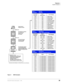 Page 193Features
System Features
Strata DK Feature Description 5/9939
v
Figure 3 DNIS Examples
Day 1 
ExampleNormal
Routing
Incoming 
NumberDay 1 
DestinationLCD Display
1209 201 Sales Dept
1210 202 Service Dept
1211 225 Credit Dept
1212 310 Production Dept
1213 350 Documentation
1214 555 Tech. Support
1215 420 Marketing
1216 430 Administration
1217 502 Engineering
1218 271 National Accts
Day 2 
ExampleRouting to
Other Offices Still Open
Incoming 
NumberDay 2 
DestinationLCD Display
1209 801-1209 Sales Dept
1210...