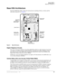 Page 25Strata DK40i
Base KSU Architecture
Strata DK General Description     5/9911
Base KSU Architecture
The Strata DK40i Base KSU contains the main processor, operating software, circuitry and the 
following components (see Figure 6). 
Figure 6 Base KSU Interior
Digital Telephone Circuits
The main circuit board (TMAU2) in the Strata DK40i Base KSU has eight integrated circuits that 
can connect to Toshiba-proprietary digital telephones (including the cordless telephone), Stand-
alone Data Interface Units...