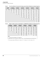 Page 38Strata DK424
Maximum Line/Station Capacities
24Strata DK General Description    5/99
Table 15 Digital, Tie, DID, Ground/Loop Start Digital T1 and ISDN PRI Lines Maximum Combined Capacities Table 14 Four Circuit (RGLU) CO Ground Start Analog Lines with Caller ID Maximum Combined Capacities
1 Cabinet 
RCTUA2 Cabinets 
RCTUBA/BB3 Cabinets 
RCTUC/D4 Cabinets 
RCTUC/D5 Cabinets 
RCTUC/D6 Cabinets 
RCTUC/D7 Cabinets 
RCTUE/F
Lines Stations Lines Stations Lines Stations Lines Stations Lines Stations Lines...