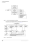 Page 418Automatic Call Distribution
ACD Operation
264Strata DK Feature Description 5/99
Figure 14 ACD and Auto Attendant Application Flow Diagram
ACD call centers can be telemarketing, inside sales, customer service, technical support, or any 
other group that handles a large number of incoming calls (see Figure 15).
Figure 15 Typical ACD Interaction
Incoming Call
ACD Group X
ACD PhDNACD Group Y
ACD Queue
(No Overflow Assignment)ACD Queue
Agent PhDN
• Distributed Hunt Group
• Station PDN, PhDN or CO Line
•...