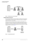 Page 458Automatic Call Distribution
ACD Supervisor Features
304Strata DK Feature Description 5/99
Figure 19 Multiple Supervisors with inView Displays
Database Backup Scenario #1
One of the common techniques for ensuring the reliability of the database in PC based systems is 
to provide redundancy of the hard drive memory within the Server. This can be accomplished by 
adding additional hardware within the MIS server and using either redundancy (mirroring) or 
striping of the hard drives for this redundancy.
In...