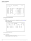 Page 488Automatic Call Distribution
ACD Feature Interaction
334Strata DK Feature Description 5/99
Figure 38 SMIS Agent Statistics Display
Agent Status
Displays the current availability of each Agent within the ACD group. Included are the Agent’s 
ACD ID number, Agent’s name, current status, and Work Unit code, if used. Figure 39 is an 
example of the SMIS display.
Figure 39 SMIS Agent Status Display
Group Traffic Monitor
Group Traffic Monitor displays real-time statistical information used by the Supervisor in...