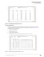 Page 493Automatic Call Distribution
ACD Feature Interaction
Strata DK Feature Description 5/99339
.
Figure 45 SMIS ACD Group Overflow Report - Daily
Incoming Call Duration
Call duration statistics for a specified ACD group are provided by this report (see Figure 46). The 
report is useful in determining staffing requirements and modifying acceptable service levels for 
each group. Information included is:
©Number of calls handled
©Average duration of calls
©Longest single-call duration
©Percentage of calls...