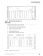 Page 495Automatic Call Distribution
ACD Feature Interaction
Strata DK Feature Description 5/99341
Figure 48 SMIS ACD Supervisors Group Report - Daily
System Status
Figure 49 shows the system status report. It summarizes the call handling characteristics of a group 
during the current report interval. Statistics include: 
©Number of calls offered, answered, overflowed, and lost
©Average talk time, after-call time, and handling time
©Number of calls delayed (held in queue)
©Service level percentage
©Average and...