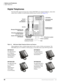 Page 62Stations and Peripherals
Digital Telephones
48Strata DK General Description     5/99
Digital Telephones
The Strata DK supports the latest line of Strata DKT2000-series digital telephones, which offer 
station users a number of useful features that are easy to access (see Figure 15).
Figure 15 2000-Series Digital Telephone Buttons and Features
These telephones share a similar design and fit with a variety of office environments. The 
DKT2000-series are available in charcoal gray or ash white color in the...
