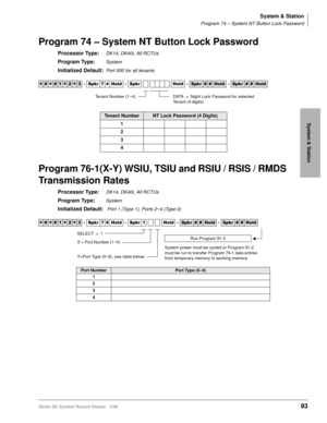 Page 107System & Station
Program 74 – System NT Button Lock Password
Strata DK System Record Sheets 5/9993
System & Station
Program 74 – System NT Button Lock Password
Processor Type:DK14, DK40i, All RCTUs
Program Type:System
Initialized Default:Port 000 for all tenants
Program 76-1(X-Y) WSIU, TSIU and RSIU / RSIS / RMDS 
Transmission Rates
Processor Type:DK14, DK40i, All RCTUs
Program Type:System
Initialized Default: Port 1 (Type 1), Ports 2~4 (Type 0)




  6SNU   +ROG  6SNU +ROG 6SNU+ROG...