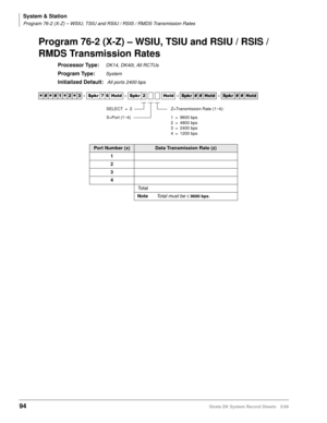 Page 108System & Station
Program 76-2 (X-Z) – WSIU, TSIU and RSIU / RSIS / RMDS Transmission Rates
94Strata DK System Record Sheets 5/99
Program 76-2 (X-Z) – WSIU, TSIU and RSIU / RSIS / 
RMDS Transmission Rates
Processor Type:DK14, DK40i, All RCTUs
Program Type:System
Initialized Default: All ports 2400 bps




  6SNU   +ROG  6SNU  +ROG 6SNU+ROG 6SNU+ROG
Port Number (x)Data Transmission Rate (z)
1
2
3
4
To t a l  
Note
Total must be £ 9600 bps.
Z=Transmission Rate (1~4):
1 = 9600 bps
2 =...