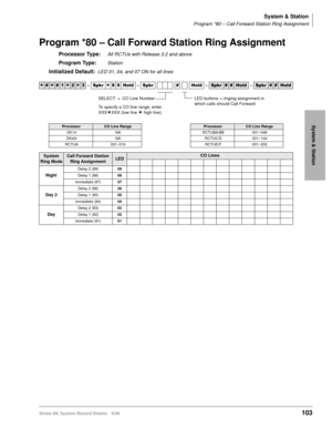 Page 117System & Station
Program *80 – Call Forward Station Ring Assignment
Strata DK System Record Sheets 5/99103
System & Station
Program *80 – Call Forward Station Ring Assignment
Processor Type:All RCTUs with Release 3.2 and above
Program Type:Station
Initialized Default:LED 01, 04, and 07 ON for all lines




  6SNU
  +ROG  6SNU  +ROG 6SNU+ROG 6SNU+ROG
ProcessorCO Line RangeProcessorCO Line Range
DK14 NA RCTUBA/BB 001~048
DK40i NA RCTUC/D 001~144
RCTUA 001~016 RCTUE/F 001~200
System...