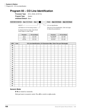 Page 120System & Station
Program 93 – CO Line Identification
106Strata DK System Record Sheets 5/99
Program 93 – CO Line Identification
Processor Type:DK14, DK40i, All RCTUs
Program Type:System
Initialized Default:Blank
 
Numeric Mode
~ are treated as numerals.
Dial pad starts in numeric mode. Press 
 to switch to alpha mode.




  6SNU   +ROG  6SNU ‡‡‡ +ROG 6SNU+ROG 6SNU+ROG
ProcessorCO Line RangeProcessorCO Line Range
DK14 001~004 RCTUBA/BB 001~048
DK40i 001~012 RCTUC/D 001~144
RCTUA...