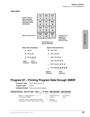 Page 121System & Station
Program 93 – CO Line Identification
Strata DK System Record Sheets 5/99107
System & Station
Alpha Mode
Program 97 – Printing Program Data through SMDR
Processor Type:DK14, DK40i, All RCTUs
Program Type:System
Initialized Default:Prints out customer database




  6SNU   +ROG  6SNU  +ROG 6SNU+ROG 6SNU+ROG
Moves cursor to left
Scrolls alpha and
special characters
Alpha Entry (Example): Special Character Entry:
Alpha 
CharacterEntry
Sequence
Special
CharacterEntry...