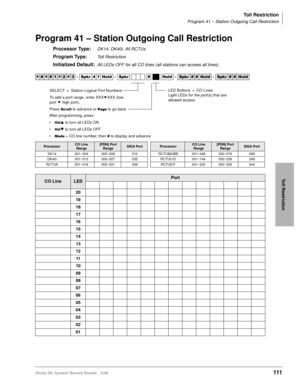 Page 125Toll Restriction
Program 41 – Station Outgoing Call Restriction
Strata DK System Record Sheets 5/99111
Toll Restriction
Program 41 – Station Outgoing Call Restriction
Processor Type:DK14, DK40i, All RCTUs
Program Type:Toll Restriction
Initialized Default:All LEDs OFF for all CO lines (all stations can access all lines)




  6SNU   +ROG  6SNU +ROG 6SNU+ROG 6SNU+ROG
ProcessorCO Line 
Range[PDN] Port 
RangeDISA PortProcessorCO Line 
Range[PDN] Port 
RangeDISA Port
DK14 001~004 000~009...