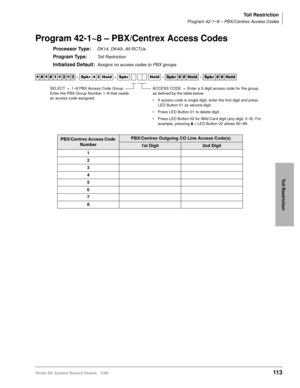 Page 127Toll Restriction
Program 42-1~8 – PBX/Centrex Access Codes
Strata DK System Record Sheets 5/99113
Toll Restriction
Program 42-1~8 – PBX/Centrex Access Codes
Processor Type:DK14, DK40i, All RCTUs
Program Type:Toll Restriction
Initialized Default:Assigns no access codes to PBX groups




  6SNU   +ROG  6SNU +ROG 6SNU+ROG 6SNU+ROG
PBX/Centrex Access Code 
NumberPBX/Centrex Outgoing CO Line Access Code(s)
1st Digit2nd Digit
1
2
3
4
5
6
7
8
ACCESS CODE = Enter a 2-digit access code for the...