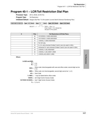 Page 131Toll Restriction
Program 45-1 – LCR/Toll Restriction Dial Plan
Strata DK System Record Sheets 5/99117
Toll Restriction
Program 45-1 – LCR/Toll Restriction Dial Plan
Processor Type:DK14, DK40i, All RCTUs
Program Type:Toll Restriction
Initialized Default:Assigns Dial Plan 7 to the system (current North American Numbering Plan)
Where:




  6SNU   +ROG  6SNU  +ROG 6SNU+ROG 6SNU+ROG
XPlanToll Restriction/LCR Dial Plans
9(101XXXX)+1+NXX+NXX/NXX
8(101YXXX)+1+NXX+NXX/NXX...