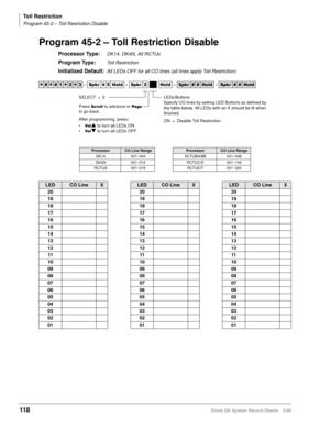 Page 132Toll Restriction
Program 45-2 – Toll Restriction Disable
118Strata DK System Record Sheets 5/99
Program 45-2 – Toll Restriction Disable
Processor Type:DK14, DK40i, All RCTUs
Program Type:Toll Restriction
Initialized Default:All LEDs OFF for all CO lines (all lines apply Toll Restriction)




  6SNU   +ROG  6SNU +ROG 6SNU+ROG 6SNU+ROG
ProcessorCO Line RangeProcessorCO Line Range
DK14 001~004 RCTUBA/BB 001~048
DK40i 001~012 RCTUC/D 001~144
RCTUA 001~016 RCTUE/F 001~200
LEDCO LineXLEDCO...