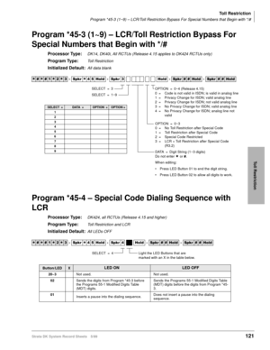 Page 135Toll Restriction
Program *45-3 (1~9) – LCR/Toll Restriction Bypass For Special Numbers that Begin with */#
Strata DK System Record Sheets 5/99121
Toll Restriction
Program *45-3 (1~9) – LCR/Toll Restriction Bypass For 
Special Numbers that Begin with */#
Processor Type:DK14, DK40i, All RCTUs (Release 4.15 applies to DK424 RCTUs only)
Program Type:Toll Restriction
Initialized Default:All data blank
Program *45-4 – Special Code Dialing Sequence with 
LCR
Processor Type:DK424, all RCTUs (Release 4.15 and...