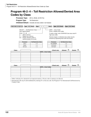 Page 136Toll Restriction
Program 46-2~4 – Toll Restriction Allowed/Denied Area Codes by Class
122Strata DK System Record Sheets 5/99
Program 46-2~4 – Toll Restriction Allowed/Denied Area 
Codes by Class
Processor Type:DK14, DK40i, All RCTUs
Program Type:Toll Restriction
Initialized Default:Includes all area codes in all classes
lTables with deny box checked do not represent memory. All area codes in memory are allowed.
lInternational calls may be allowed/denied by entering 011 as the area code. See Program 47...