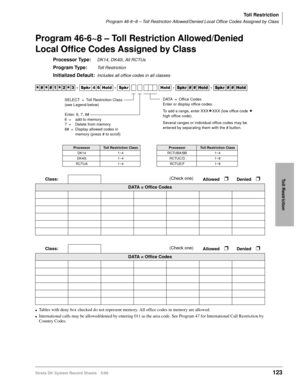 Page 137Toll Restriction
Program 46-6~8 – Toll Restriction Allowed/Denied Local Office Codes Assigned by Class
Strata DK System Record Sheets 5/99123
Toll Restriction
Program 46-6~8 – Toll Restriction Allowed/Denied 
Local Office Codes Assigned by Class
Processor Type:DK14, DK40i, All RCTUs
Program Type:Toll Restriction
Initialized Default:Includes all office codes in all classes
lTables with deny box checked do not represent memory. All office codes in memory are allowed.
lInternational calls may be...