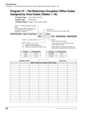 Page 140Toll Restriction
Program 47 – Toll Restriction Exception Office Codes Assigned by Area Codes (Tables 1~16)
126Strata DK System Record Sheets 5/99
Program 47 – Toll Restriction Exception Office Codes 
Assigned by Area Codes (Tables 1~16)
Processor Type:DK14, DK40i, All RCTUs
Program Type:Toll Restriction
Initialized Default:Assigns no office codes to tables




  6SNU   +ROG 6SNU  +ROG 
6SNU +ROG 
6SNU+ROG 6SNU+ROG
ProcessorException TableProcessorException Table
DK14 01~08 RCTUBA/BB...