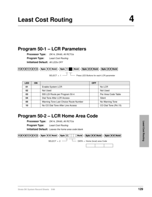 Page 143Strata DK System Record Sheets 5/99129
Least Cost Routing
Least Cost Routing4
Program 50-1 – LCR Parameters
Processor Type:DK14, DK40i, All RCTUs
Program Type:Least Cost Routing
Initialized Default:All LEDs OFF
Program 50-2 – LCR Home Area Code
Processor Type:DK14, DK40i, All RCTUs
Program Type:Least Cost Routing
Initialized Default:Leaves the home area code blank




  6SNU   +ROG  6SNU +ROG 6SNU+ROG 6SNU+ROG
LEDONOFF
01Enable System LCR No LCR
02Not Used Not Used
03555 LDI Route per...