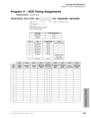 Page 157Automatic Call Distribution
Program 11 – ACD Timing Assignments
Strata DK System Record Sheets 5/99143
Automatic Call Distribution
Program 11 – ACD Timing Assignments
Initialized Default:See table below




  6SNU   +ROG  6SNU +ROG 6SNU+ROG 6SNU+ROG
ProcessorACD Group Numbers
RCTUBA/BB 01~08
RCTUC/D 01~16
RCTUE/F 01~16
CodeTimeInitialized DataNotes
1 0000~3600 sec. 0030 sec. 0000 = No Overflow
2 000~255 sec. 030 sec.
3 000~255 sec. 060 sec.
4 000~120 sec. 001 sec.
5 000~999 sec. 030...