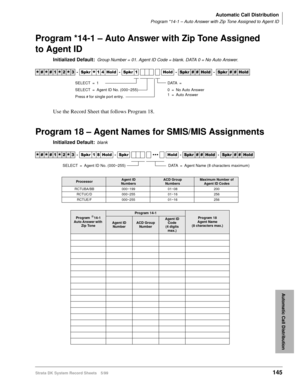 Page 159Automatic Call Distribution
Program *14-1 – Auto Answer with Zip Tone Assigned to Agent ID
Strata DK System Record Sheets 5/99145
Automatic Call Distribution
Program *14-1 – Auto Answer with Zip Tone Assigned 
to Agent ID
Initialized Default:Group Number = 01. Agent ID Code = blank. DATA 0 = No Auto Answer.
Use the Record Sheet that follows Program 18.
Program 18 – Agent Names for SMIS/MIS Assignments
Initialized Default:blank




  6SNU
  +ROG  6SNU  +ROG 6SNU+ROG 6SNU+ROG



...