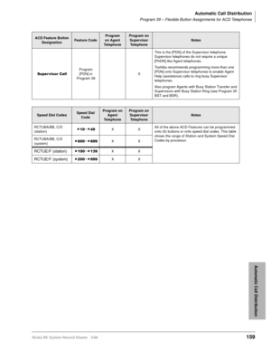Page 173Automatic Call Distribution
Program 39 – Flexible Button Assignments for ACD Telephones
Strata DK System Record Sheets 5/99159
Automatic Call Distribution
6XSHU YLVRU&DOOProgram 
[PDN] in 
Program 39XThis is the [PDN] of the Supervisor telephone. 
Supervisor telephones do not require a unique 
[PhDN] like Agent telephones. 
Toshiba recommends programming more than one 
[PDN] onto Supervisor telephones to enable Agent 
Help (assistance) calls to ring busy Supervisor 
telephones. 
Also program Agents with...
