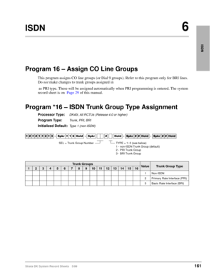 Page 175Strata DK System Record Sheets 5/99161
ISDN
ISDN6
Program 16 – Assign CO Line Groups
This program assigns CO line groups (or Dial 9 groups). Refer to this program only for BRI lines. 
Do not
 make changes to trunk groups assigned in 
 as PRI type. These will be assigned automatically when PRI programming is entered. The system 
record sheet is on  Page 29 of this manual.
Program *16 – ISDN Trunk Group Type Assignment
Processor Type:DK40i, All RCTUs (Release 4.0 or higher)
Program Type:Trunk, PRI, BRI...