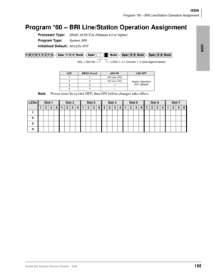 Page 179ISDN
ISDN
Program *60 – BRI Line/Station Operation Assignment
Strata DK System Record Sheets 5/99165
Program *60 – BRI Line/Station Operation Assignment
Processor Type:DK40i, All RCTUs (Release 4.0 or higher)
Program Type:System, BRI
Initialized Default:All LEDs OFF
NotePower must be cycled OFF, then ON before changes take effect.




  6SNU
  +ROG  6SNU+ROG 6SNU+ROG 6SNU+ROG
LEDRBSU Circuit LED ONLED OFF
1 1 CO Line (TE)
Station Operation 
(NT) (default) 2 2 CO Line (TE)
33—
44 —...